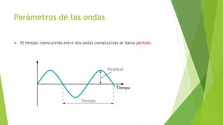 Parámetros de las ondas
 El tiempo transcurrido entre dos ondas consecutivas se llama periodo.
 