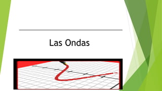 Las Ondas
 