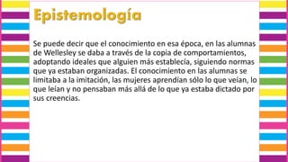 Se puede decir que el conocimiento en esa época, en las alumnas
de Wellesley se daba a través de la copia de comportamientos,
adoptando ideales que alguien más establecía, siguiendo normas
que ya estaban organizadas. El conocimiento en las alumnas se
limitaba a la imitación, las mujeres aprendían sólo lo que veían, lo
que leían y no pensaban más allá de lo que ya estaba dictado por
sus creencias.
 
