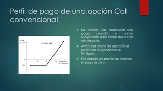 Perfil de pago de una opción Call
convencional
 La opción Call tradicional solo
paga cuando el precio
subyacente sube arriba del precio
de ejercicio.
 Arriba del precio de ejercicio, el
potencial de ganancias es
ilimitado.
 Por debajo del precio de ejercicio
el pago es cero.
 