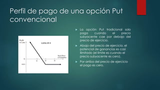 Perfil de pago de una opción Put
convencional
 La opción Put tradicional solo
paga cuando el precio
subyacente cae por debajo del
precio de ejercicio.
 Abajo del precio de ejercicio, el
potencial de ganancias es casi
ilimitado (el límite es cuando el
precio subyacente es cero).
 Por arriba del precio de ejercicio
el pago es cero.
 