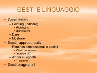GESTI E LINGUAGGIO
 Gesti deittici
– Pointing (indicare)
 Richiestivo
 dichiarativo
– Dare
– Mostrare
 Gesti rappresentativi
– Routines convenzionali o sociali
 Ciao con le mani
 “non c’è più”
– Azioni su oggetti
 “Telefono”
 Gesti pragmatici
 