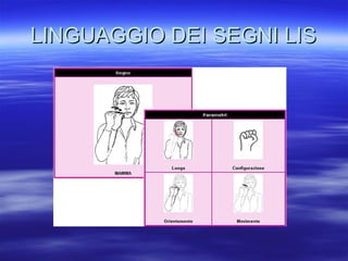 LINGUAGGIO DEI SEGNI LIS

 