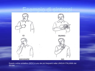 Esempio di sintassi

Questo ordine sintattico (SOV) è uno dei più frequenti nella LINGUA ITALIANA dei
SEGNI

 
