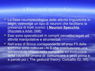 I Neuroni specchio
 La base neuropsicologica delle attività linguistiche in
segni, coinvolge un tipo di neuroni che facilitano la
presenza di tratti iconici: i Neuroni Specchio.
(Rizzolatti e Arbib 1998)

 Essi sono specializzati in compiti percettivi legati ad
attività manipolative e strumentali.
 Nell’area di Broca corrispondente all’area F5 della
scimmia sono collocati i N S che costituiscono una
componente chiave nella comparsa ed evoluzione
della capacità umana di comunicare a gesti prima e
a parole poi ( The gestural theory; Corballis 02, 09).

 