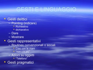 GESTI E LINGUAGGIO
 Gesti deittici
– Pointing (indicare)
 Richiestivo
 dichiarativo

– Dare
– Mostrare

 Gesti rappresentativi
– Routines convenzionali o sociali
 Ciao con le mani
 “non c’è più”

– Azioni su oggetti
 “Telefono”

 Gesti pragmatici

 