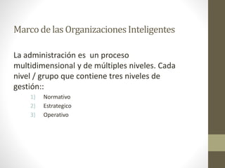 Marco de las OrganizacionesInteligentes
La administración es un proceso
multidimensional y de múltiples niveles. Cada
nivel / grupo que contiene tres niveles de
gestión::
1) Normativo
2) Estrategico
3) Operativo
 