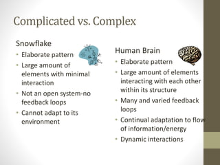 Complicated vs. Complex
Snowflake
• Elaborate pattern
• Large amount of
elements with minimal
interaction
• Not an open system-no
feedback loops
• Cannot adapt to its
environment
Human Brain
• Elaborate pattern
• Large amount of elements
interacting with each other
within its structure
• Many and varied feedback
loops
• Continual adaptation to flow
of information/energy
• Dynamic interactions
 