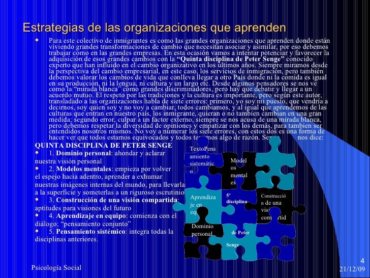 LAS ORGANIZACIONES QUE APRENDEN Tema XI