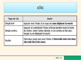 clic
 
