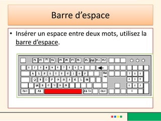 Barre d’espace
• Insérer un espace entre deux mots, utilisez la
  barre d’espace.
 
