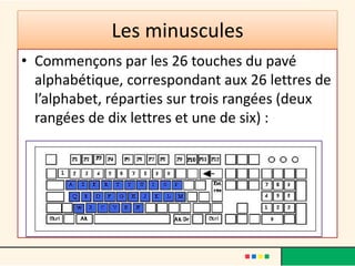 Les minuscules
• Commençons par les 26 touches du pavé
  alphabétique, correspondant aux 26 lettres de
  l’alphabet, réparties sur trois rangées (deux
  rangées de dix lettres et une de six) :
 