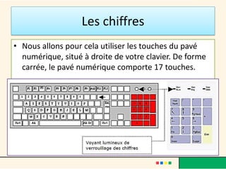 Les chiffres
• Nous allons pour cela utiliser les touches du pavé
  numérique, situé à droite de votre clavier. De forme
  carrée, le pavé numérique comporte 17 touches.
 