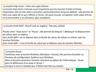 La touche Impr écran = faire une copie d'écran
La touche Impr écran n'est pas aussi importante que les touches Entrée et Echap.
Cependant, elle est très utile à connaître, particulièrement lorsqu'on débute : elle permet de
faire une copie de ce qui s'affiche à l'écran. On peut ensuite, enregistrer cette copie d'écran
et la transmettre à un utilisateur plus compétent.


La touche Arrêt Défil : (Scroll Lock en anglais) : Trés peu utilisée

Placée entre "Impr écran" et "Pause", elle permet de bloquer / débloquer le déplacement
de cellule dans un tableur :
Sans Arrêt défil = on se déplace dans la feuille de calcul, de cellule en cellule, avec les
touches fléchées.
Avec Arrêt défil = c'est la feuille de calcul qui se déplace avec les touches fléchées.


   La touche Pause :
  Combinée avec la touche Windows (Windows + Pause), elle permet d'accéder au
  Panneau de configuration Système sous Windows.
  Mais sa fonction première remonte sûrement au début de l'informatique : Pause
  dans le défilement d'un texte à l'écran ?
  (lorsque la souris n'existait pas, il fallait tout faire au clavier)
 