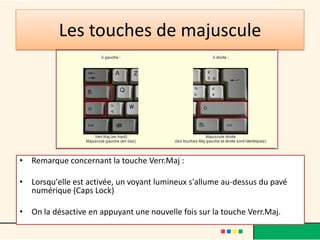 Les touches de majuscule




• Remarque concernant la touche Verr.Maj :

• Lorsqu'elle est activée, un voyant lumineux s'allume au-dessus du pavé
  numérique (Caps Lock)

• On la désactive en appuyant une nouvelle fois sur la touche Verr.Maj.
 
