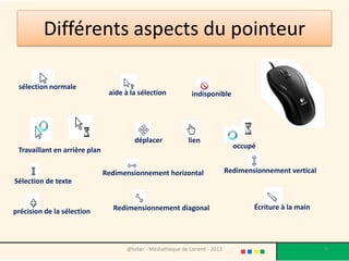 Différents aspects du pointeur

 sélection normale
                                aide à la sélection            indisponible




                                        déplacer              lien
                                                                                 occupé
 Travaillant en arrière plan

                               Redimensionnement horizontal                    Redimensionnement vertical
Sélection de texte


                                 Redimensionnement diagonal                            Écriture à la main
précision de la sélection



                                     @telier - Médiathèque de Lorient - 2013                                8
 