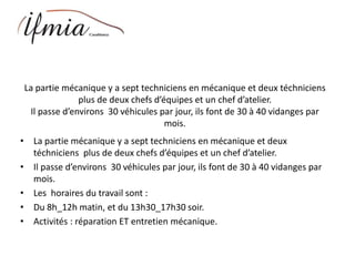 La partie mécanique y a sept techniciens en mécanique et deux téchniciens
plus de deux chefs d’équipes et un chef d’atelier.
Il passe d’environs 30 véhicules par jour, ils font de 30 à 40 vidanges par
mois.
• La partie mécanique y a sept techniciens en mécanique et deux
téchniciens plus de deux chefs d’équipes et un chef d’atelier.
• Il passe d’environs 30 véhicules par jour, ils font de 30 à 40 vidanges par
mois.
• Les horaires du travail sont :
• Du 8h_12h matin, et du 13h30_17h30 soir.
• Activités : réparation ET entretien mécanique.
 