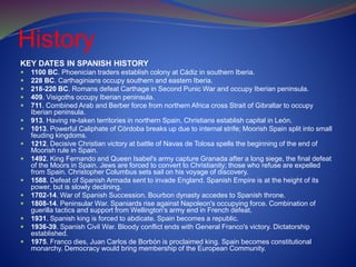 History
KEY DATES IN SPANISH HISTORY
 1100 BC. Phoenician traders establish colony at Cádiz in southern Iberia.
 228 BC. Carthaginians occupy southern and eastern Iberia.
 218-220 BC. Romans defeat Carthage in Second Punic War and occupy Iberian peninsula.
 409. Visigoths occupy Iberian peninsula.
 711. Combined Arab and Berber force from northern Africa cross Strait of Gibraltar to occupy
Iberian peninsula.
 913. Having re-taken territories in northern Spain, Christians establish capital in León.
 1013. Powerful Caliphate of Córdoba breaks up due to internal strife; Moorish Spain split into small
feuding kingdoms.
 1212. Decisive Christian victory at battle of Navas de Tolosa spells the beginning of the end of
Moorish rule in Spain.
 1492. King Fernando and Queen Isabel's army capture Granada after a long siege, the final defeat
of the Moors in Spain. Jews are forced to convert to Christianity; those who refuse are expelled
from Spain. Christopher Columbus sets sail on his voyage of discovery.
 1588. Defeat of Spanish Armada sent to invade England. Spanish Empire is at the height of its
power, but is slowly declining.
 1702-14. War of Spanish Succession. Bourbon dynasty accedes to Spanish throne.
 1808-14. Peninsular War. Spaniards rise against Napoleon's occupying force. Combination of
guerilla tactics and support from Wellington's army end in French defeat.
 1931. Spanish king is forced to abdicate. Spain becomes a republic.
 1936-39. Spanish Civil War. Bloody conflict ends with General Franco's victory. Dictatorship
established.
 1975. Franco dies, Juan Carlos de Borbón is proclaimed king. Spain becomes constitutional
monarchy. Democracy would bring membership of the European Community.
 