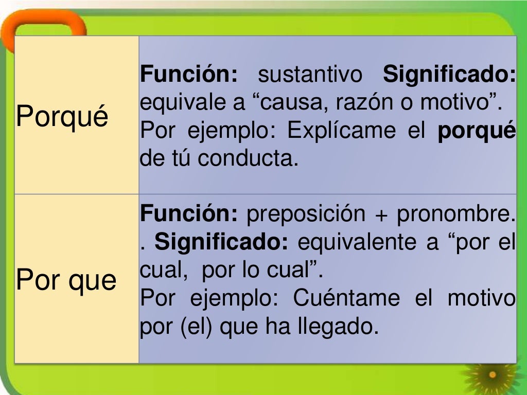 Las palabras juntas y separadas}