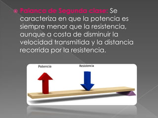    Palanca de Segunda clase: Se
    caracteriza en que la potencia es
    siempre menor que la resistencia,
    aunque a costa de disminuir la
    velocidad transmitida y la distancia
    recorrida por la resistencia.
 