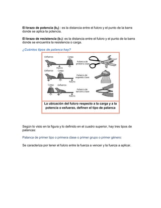 El brazo de potencia (b2) : es la distancia entre el fulcro y el punto de la barra
donde se aplica la potencia.

El brazo de resistencia (b1): es la distancia entre el fulcro y el punto de la barra
donde se encuentra la resistencia o carga.

¿Cuántos tipos de palanca hay?




                La ubicación del fulcro respecto a la carga y a la
                 potencia o esfuerzo, definen el tipo de palanca




Según lo visto en la figura y lo definido en el cuadro superior, hay tres tipos de
palancas:

Palanca de primer tipo o primera clase o primer grupo o primer género:

Se caracteriza por tener el fulcro entre la fuerza a vencer y la fuerza a aplicar.
 