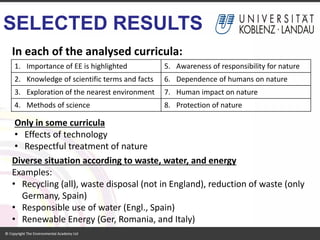 SELECTED RESULTS 
In each of the analysed curricula: 
1.ImportanceofEE ishighlighted 
5.Awareness ofresponsibilityfornature 
2.Knowledge of scientific terms and facts 
6.Dependenceofhumanson nature 
3.Exploration ofthenearestenvironment 
7.Human impacton nature 
4.Methodsofscience 
8.Protectionofnature 
Onlyin somecurricula 
•Effectsoftechnology 
•Respectfultreatmentofnature 
Diverse situationaccordingtowaste, water, andenergy 
Examples: 
•Recycling (all), wastedisposal(not in England), reductionofwaste(onlyGermany, Spain) 
•Responsibleuseofwater(Engl., Spain) 
•Renewable Energy (Ger, Romania, and Italy)  