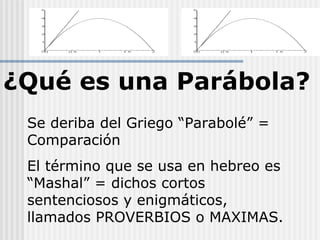 ¿Qué es una Parábola?
Se deriba del Griego “Parabolé” =
Comparación
El término que se usa en hebreo es
“Mashal” = dichos cortos
sentenciosos y enigmáticos,
llamados PROVERBIOS o MAXIMAS.
 