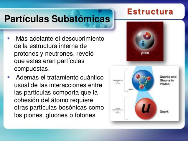 Las partículas