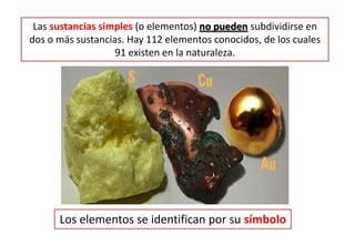 Las partículas que forman la materia | PPTX