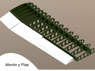 Alerón y Flap  