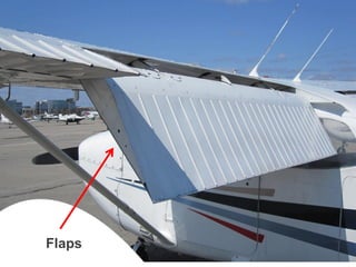 Flaps  