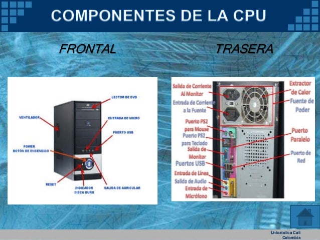 las partes del computador hardware y software las partes del computador hardware y