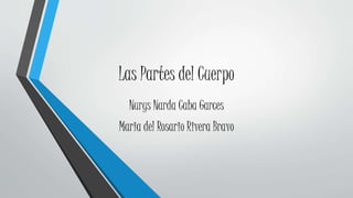 Las Partes del Cuerpo 
Nurys Narda Caba Garces 
Maria del Rosario Rivera Bravo 
 