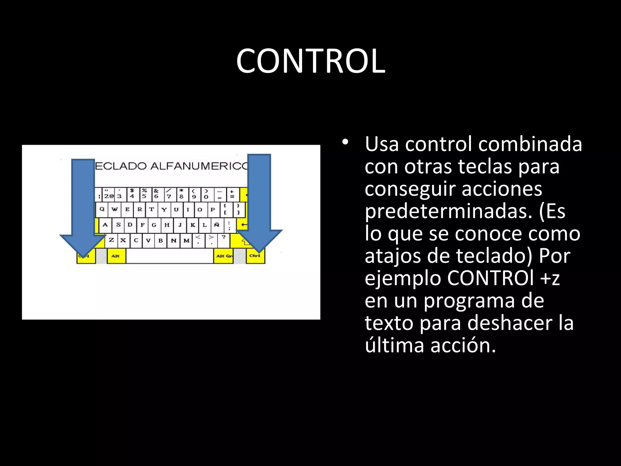 Las partes del teclado | PPS | Computer Peripherals | Computing