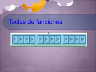 Teclas de funciones
 