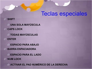 Teclas especiales
SHIFT
UNA SOLA MAYÚSCULA
CAPS LOCK
TODAS MAYÚSCULAS
ENTER
ESPACIO PARA ABAJO
BARRA ESPACIADORA
ESPACIO PARA EL LADO
NUM LOCK
ACTIVAR EL PAD NUMÉRICO DE LA DERECHA
 