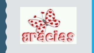 Las Partes De Una Computadora 