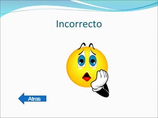 Las Partes Externas Del Libro 2 Tutorial | PPT