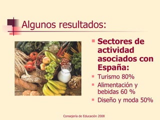 Algunos resultados:  Sectores de actividad asociados con España: Turismo 80% Alimentación y bebidas 60 % Diseño y moda 50% 