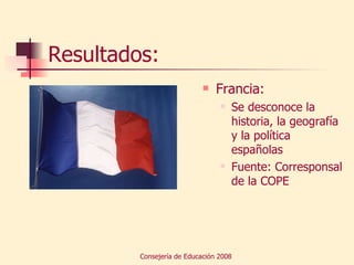 Resultados: Francia: Se desconoce la historia, la geografía y la política españolas Fuente: Corresponsal de la COPE 
