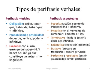 Tipos de perífrasis verbales
Perífrasis modales
• Obligación: deber, tener
que, haber de, haber que
+ infinitivo.
• Probabilidad o posibilidad:
deber de, venir a, poder +
infinitivo.
• Cuidado: con el uso
erróneo de haber+inf. Y
haber de+ inf. ya que
constituye un vulgarismo
lingüístico.
Perífrasis aspectuales
• Ingresiva (acción a punto de
iniciarse): ir a + infinitivo.
• Incoativa (en el momento de
comenzar): empezar a + inf.
• Terminativa (fin de la acción):
dejar de+ infinitivo.
• Reiterativa (repetición):soler+inf.
• Durativa (proceso en
transcurso): andar+ gerundio.
• Perfectiva o resultativa (acción
ya acabada): llevar+ participio.
Mª Cruz Fernández Lengua castellana 6
 