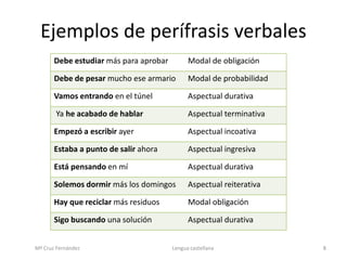 Ejemplos de perífrasis verbales
Mª Cruz Fernández Lengua castellana 8
Debe estudiar más para aprobar Modal de obligación
Debe de pesar mucho ese armario Modal de probabilidad
Vamos entrando en el túnel Aspectual durativa
Ya he acabado de hablar Aspectual terminativa
Empezó a escribir ayer Aspectual incoativa
Estaba a punto de salir ahora Aspectual ingresiva
Está pensando en mí Aspectual durativa
Solemos dormir más los domingos Aspectual reiterativa
Hay que reciclar más residuos Modal obligación
Sigo buscando una solución Aspectual durativa
 