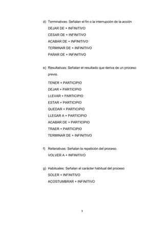 d) Terminativas: Señalan el fin o la interrupción de la acción
DEJAR DE + INFINITIVO
CESAR DE + INFINITIVO
ACABAR DE + INFINITIVO
TERMINAR DE + INFINITIVO
PARAR DE + INFINITIVO

e) Resultativas: Señalan el resultado que deriva de un proceso
previo.
TENER + PARTICIPIO
DEJAR + PARTICIPIO
LLEVAR + PARTICIPIO
ESTAR + PARTICIPIO
QUEDAR + PARTICIPIO
LLEGAR A + PARTICIPIO
ACABAR DE + PARTICIPIO
TRAER + PARTICIPIO
TERMINAR DE + INFINITIVO

f) Reiterativas: Señalan la repetición del proceso.
VOLVER A + INFINITIVO

g) Habituales: Señalan el carácter habitual del proceso
SOLER + INFINITIVO
ACOSTUMBRAR + INFINITIVO

3

 