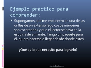 Ejemplo practico para
comprender:
 Supongamos que me encuentro en una de las
orillas de un extenso lago cuyos márgenes
son escarpados y que el lector se haya en la
esquina de enfrente. Tengo un paquete para
él, quiero hacérselo llegar desde donde estoy
¿Qué es lo que necesito para lograrlo?
Juan de Dios Guevara
 