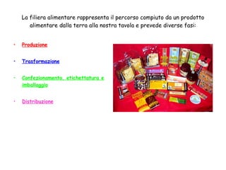 La filiera alimentare rappresenta il percorso compiuto da un prodotto alimentare dalla terra alla nostra tavola e prevede diverse fasi: Produzione Trasformazione Confezionamento, etichettatura e imballaggio Distribuzione 