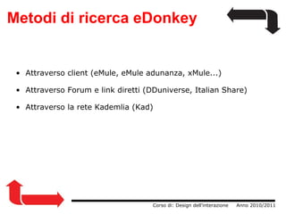 Metodi di ricerca eDonkey                  Corso di: Design dell'interazione     Anno 2010/2011 Attraverso client (eMule, eMule adunanza, xMule...) Attraverso Forum e link diretti (DDuniverse, Italian Share) Attraverso la rete Kademlia (Kad) 
