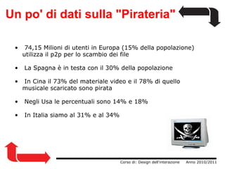 Un po' di dati sulla "Pirateria"   74,15 Milioni di utenti in Europa (15% della popolazione) utilizza il p2p per lo scambio dei file   La Spagna è in testa con il 30% della popolazione   In Cina il 73% del materiale video e il 78% di quello musicale scaricato sono pirata   Negli Usa le percentuali sono 14% e 18%   In Italia siamo al 31% e al 34%                  Corso di: Design dell'interazione     Anno 2010/2011 