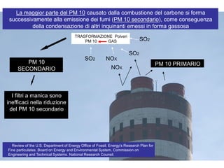 SO2
NOX
PM 10 PRIMARIO
La maggior parte del PM 10 causato dalla combustione del carbone si forma
successivamente alla emissione dei fumi (PM 10 secondario), come conseguenza
della condensazione di altri inquinanti emessi in forma gassosa
SO2
NOXSO2
TRASFORMAZIONE Polveri
PM 10 GAS
PM 10
SECONDARIO
Review of the U.S. Department of Energy Office of Fossil. Energy‟s Research Plan for
Fine particulates. Board on Energy and Environmental System. Commission on
Engineering and Technical Systems. National Research Counsil.
I filtri a manica sono
inefficaci nella riduzione
del PM 10 secondario
 