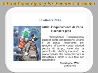 International Agency for Research of Cancer
 