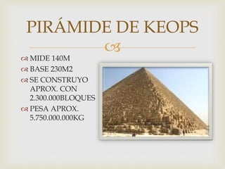 
PIRÁMIDE DE KEOPS
MIDE 140M
BASE 230M2
SE CONSTRUYO
APROX. CON
2.300.000BLOQUES
PESA APROX.
5.750.000.000KG